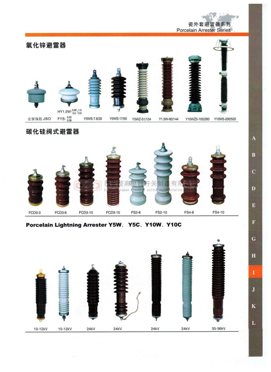 瓷外套氧化锌避雷器
