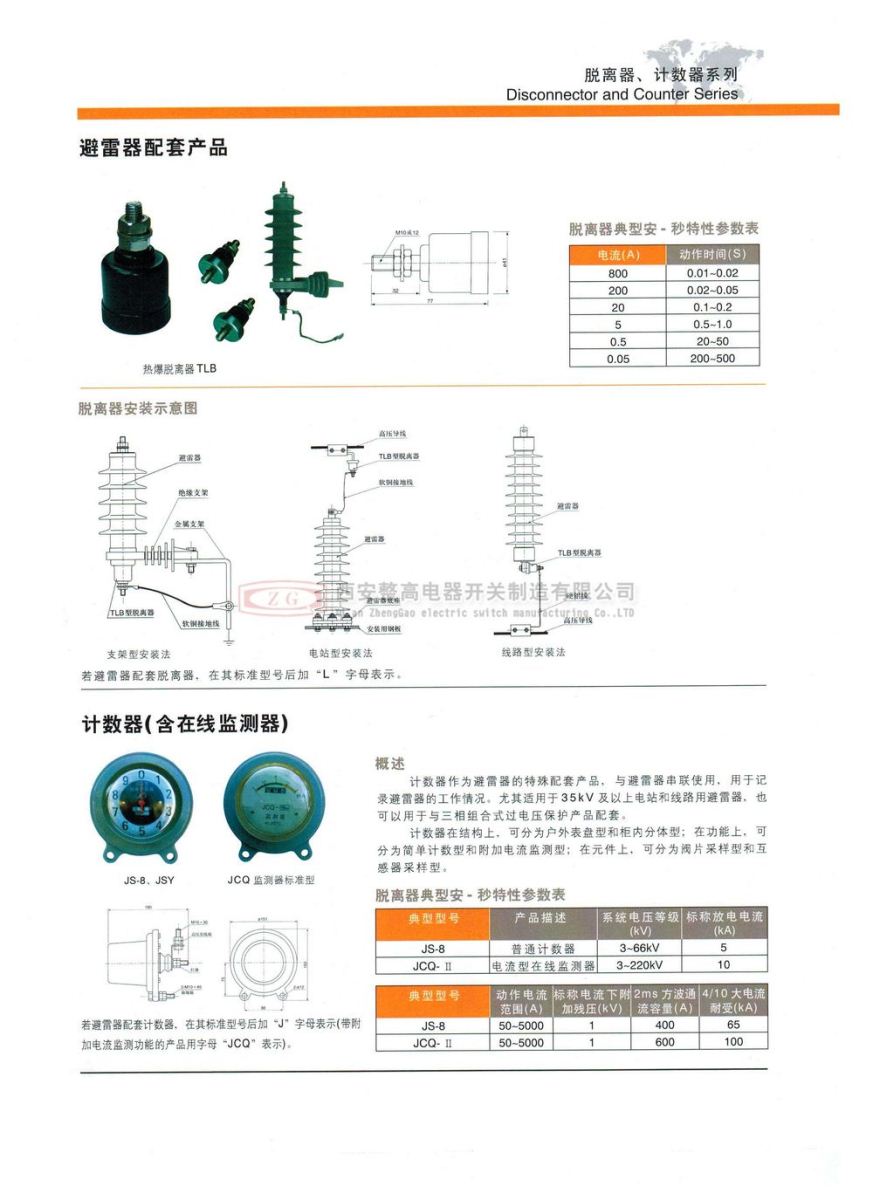 脱离器TLB、计数器JS-8、监测器JCQ1